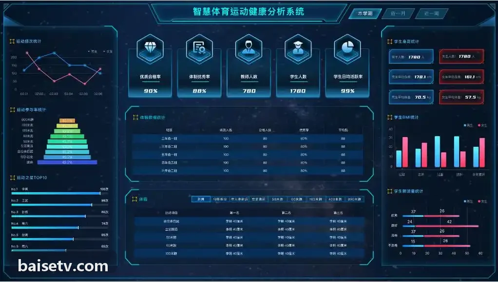 抖圈- 为du而生(中国区)官方网站 职业俱乐部战术分析与球员量化